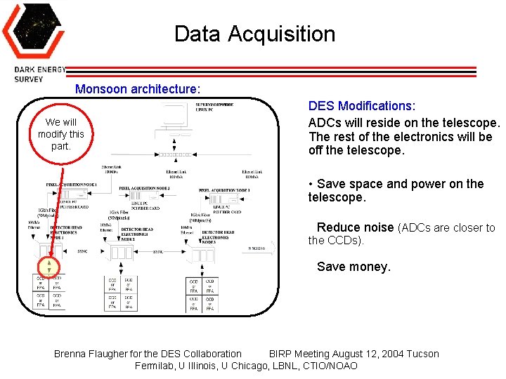 Data Acquisition Monsoon architecture: We will modify this part. DES Modifications: ADCs will reside