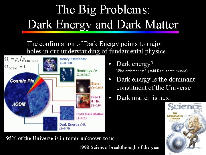 The Big Problems: Dark Energy and Dark Matter The confirmation of Dark Energy points