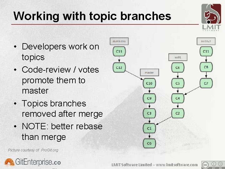 Working with topic branches • Developers work on topics • Code-review / votes promote