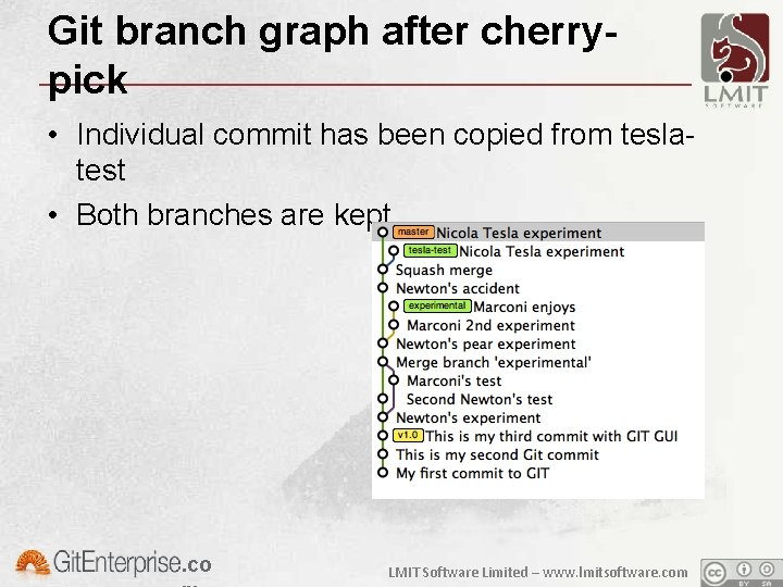 Git branch graph after cherrypick • Individual commit has been copied from teslatest •