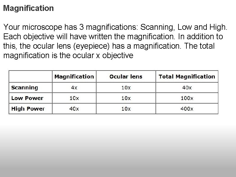 Magnification Your microscope has 3 magnifications: Scanning, Low and High. Each objective will have Magnification Your microscope has 3 magnifications: Scanning, Low and High. Each objective will have