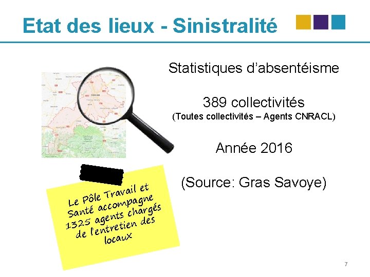 Etat des lieux - Sinistralité Statistiques d’absentéisme 389 collectivités (Toutes collectivités – Agents CNRACL)