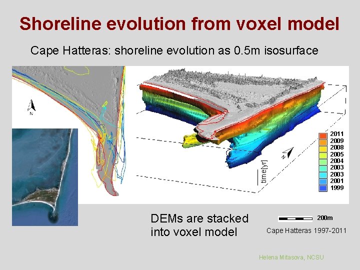 Shoreline evolution from voxel model Cape Hatteras: shoreline evolution as 0. 5 m isosurface
