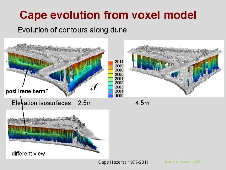 Cape evolution from voxel model Evolution of contours along dune post Irene berm? Elevation