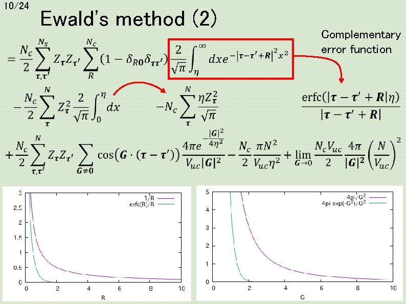 10/24 Ewald's method (2) Complementary error function 