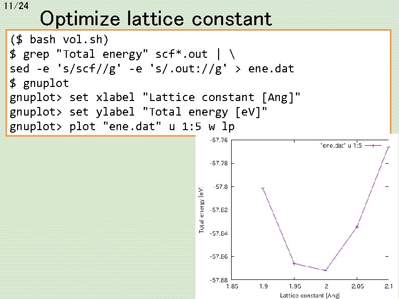 11/24 Optimize lattice constant ($ bash vol. sh) $ grep "Total energy" scf*. out