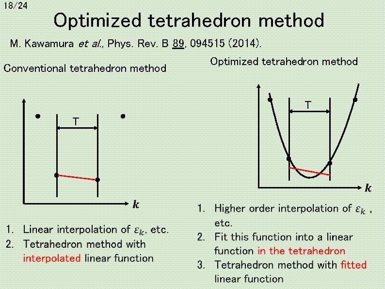 18/24 Optimized tetrahedron method M. Kawamura et al. , Phys. Rev. B 89, 094515