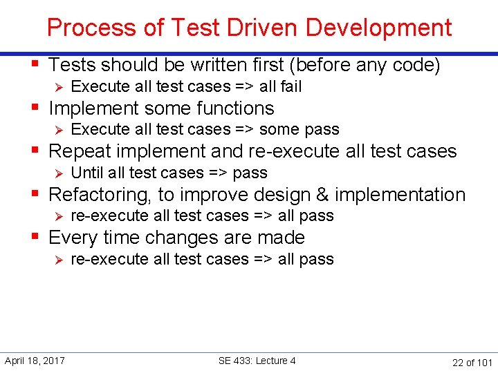 Process of Test Driven Development § Tests should be written first (before any code)