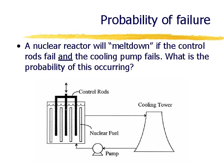 Probability of failure • A nuclear reactor will “meltdown” if the control rods fail