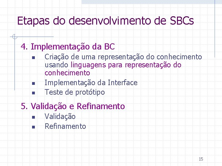 Etapas do desenvolvimento de SBCs 4. Implementação da BC n n n Criação de