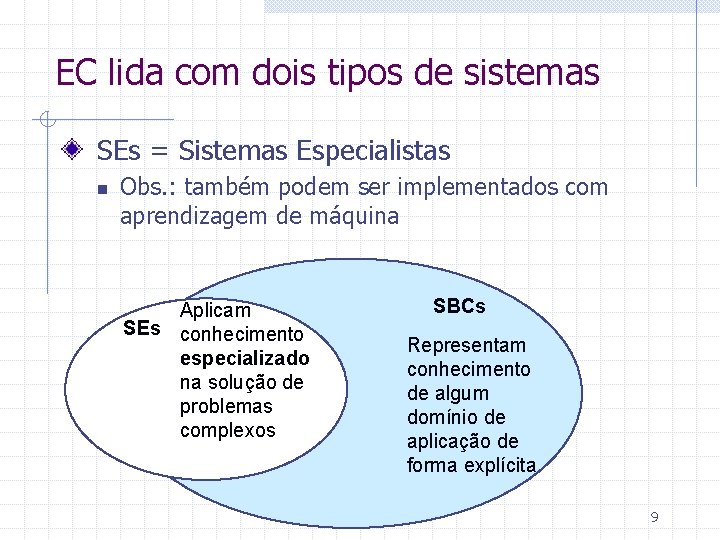 EC lida com dois tipos de sistemas SEs = Sistemas Especialistas n Obs. :