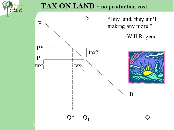 TAX ON LAND - no production cost S P “Buy land, they ain’t making