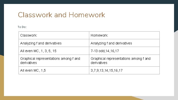 Classwork and Homework To Do: Classwork: Homework: Analyzing f and derivatives All even MC,