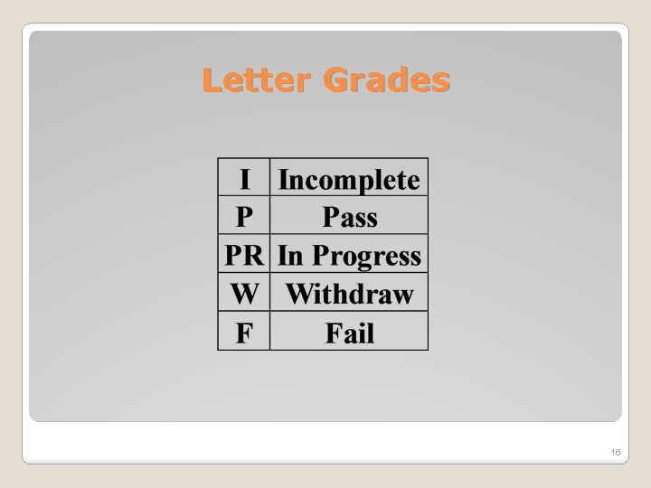 Letter Grades 16 