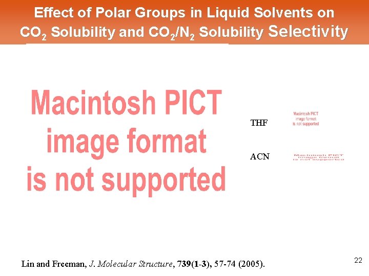 Effect of Polar Groups in Liquid Solvents on CO 2 Solubility and CO 2/N