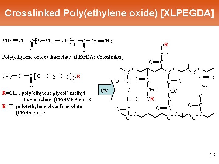 Crosslinked Poly(ethylene oxide) [XLPEGDA] CH 2 CH C [O CH 2 ] O 14