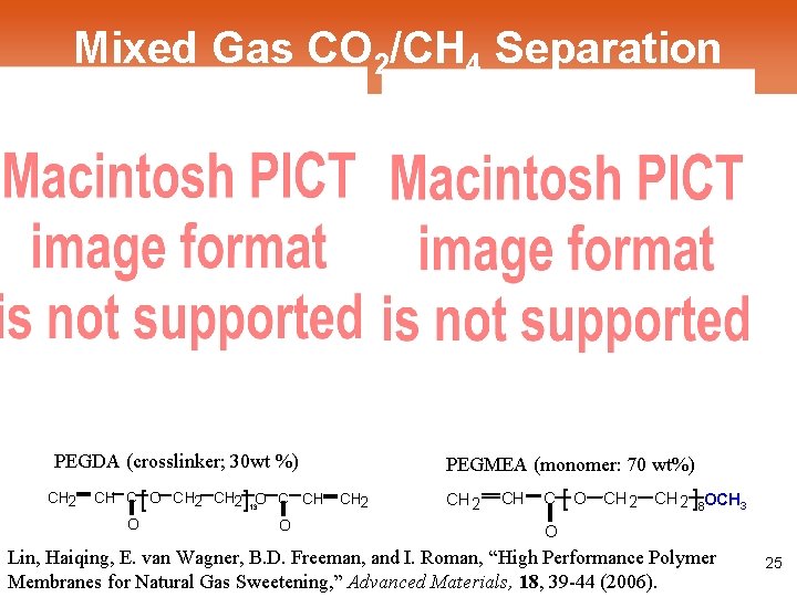 Mixed Gas CO 2/CH 4 Separation PEGDA (crosslinker; 30 wt %) CH 2 CH