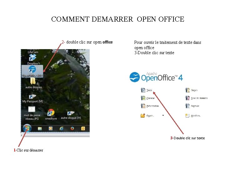 COMMENT DEMARRER OPEN OFFICE 2 - double clic sur open office Pour ouvrir le