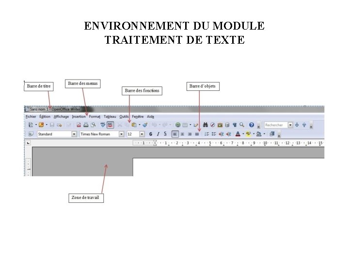 ENVIRONNEMENT DU MODULE TRAITEMENT DE TEXTE 