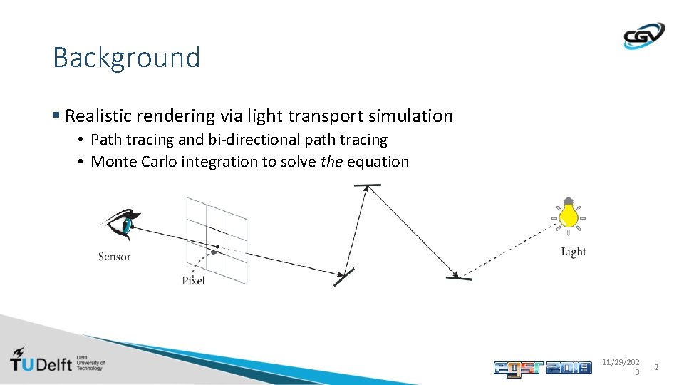 Background § Realistic rendering via light transport simulation • Path tracing and bi‐directional path