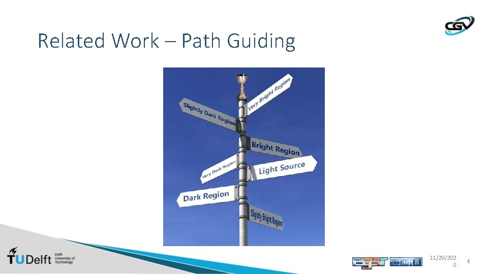 Related Work – Path Guiding 11/29/202 0 4 