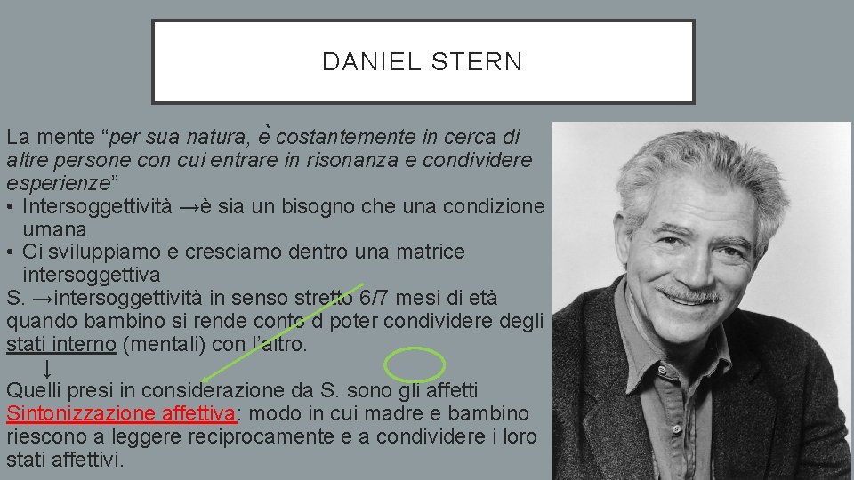 DANIEL STERN La mente “per sua natura, e costantemente in cerca di altre persone