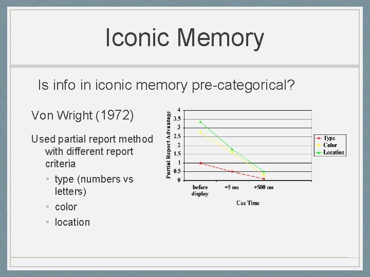 Iconic Memory Is info in iconic memory pre-categorical? Von Wright (1972) Used partial report