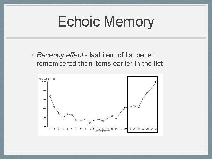 Echoic Memory • Recency effect - last item of list better remembered than items