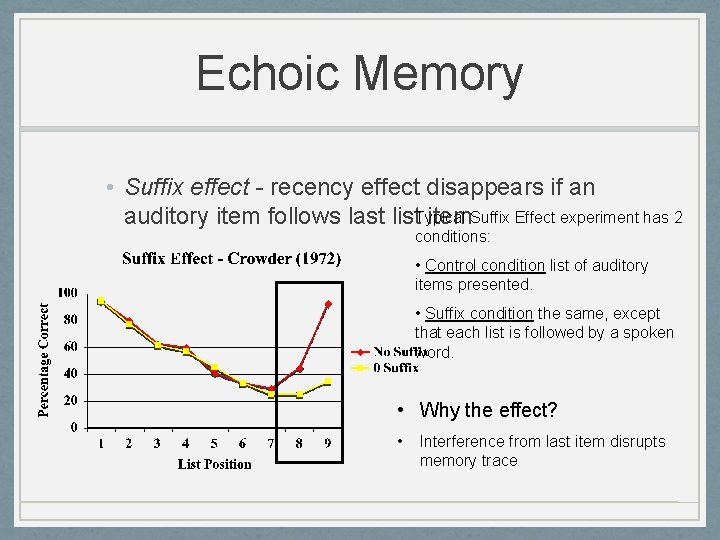 Echoic Memory • Suffix effect - recency effect disappears if an auditory item follows