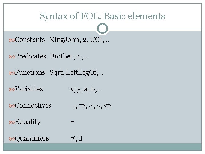 Syntax of FOL: Basic elements Constants King. John, 2, UCI, . . . Predicates Syntax of FOL: Basic elements Constants King. John, 2, UCI, . . . Predicates