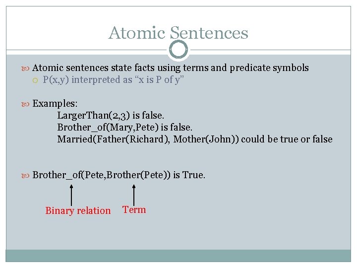 Atomic Sentences Atomic sentences state facts using terms and predicate symbols P(x, y) interpreted Atomic Sentences Atomic sentences state facts using terms and predicate symbols P(x, y) interpreted
