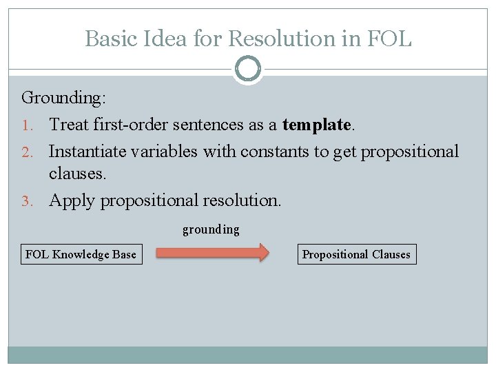 Basic Idea for Resolution in FOL Grounding: 1. Treat first-order sentences as a template. Basic Idea for Resolution in FOL Grounding: 1. Treat first-order sentences as a template.