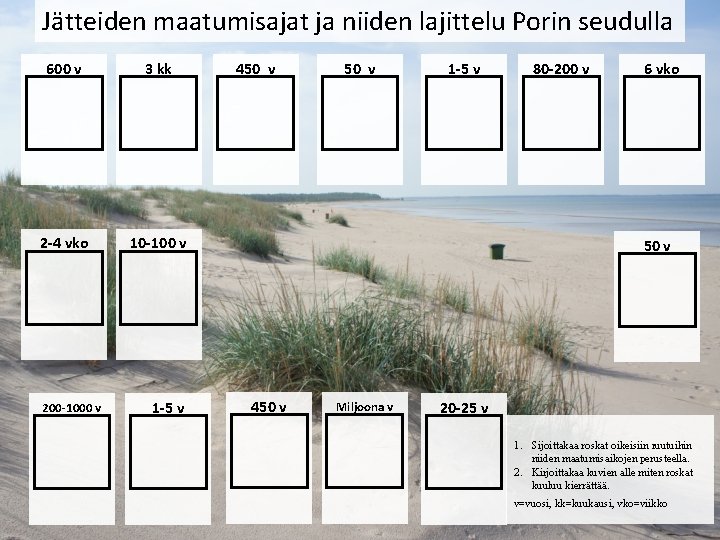 Jätteiden maatumisajat ja niiden lajittelu Porin seudulla 600 v 3 kk 450 v 1