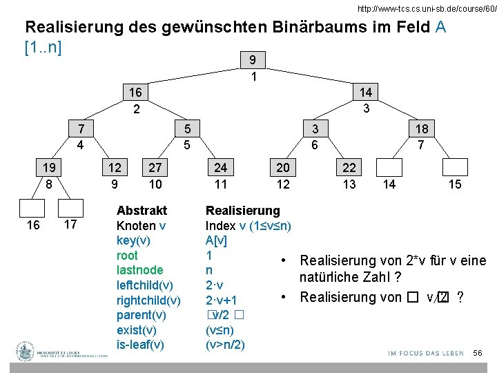 http: //www-tcs. uni-sb. de/course/60/ Realisierung des gewünschten Binärbaums im Feld A [1. . n]