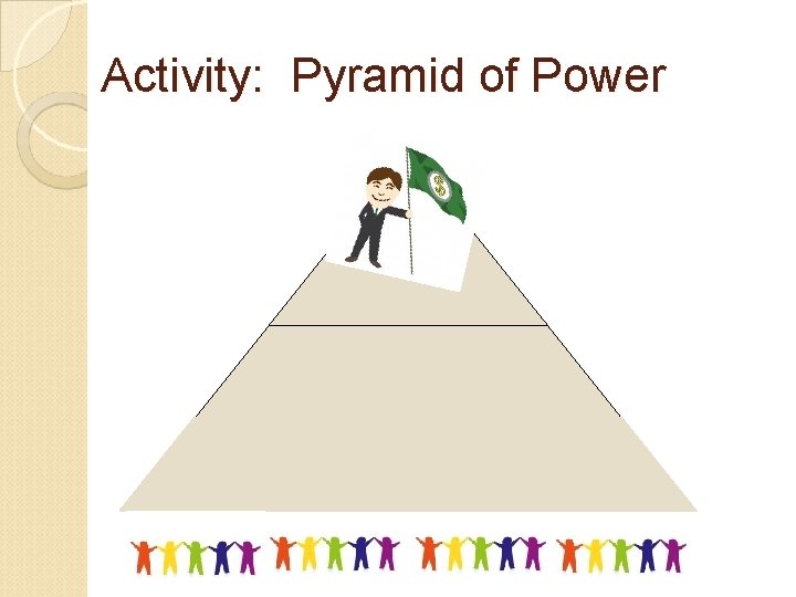 Activity: Pyramid of Power 