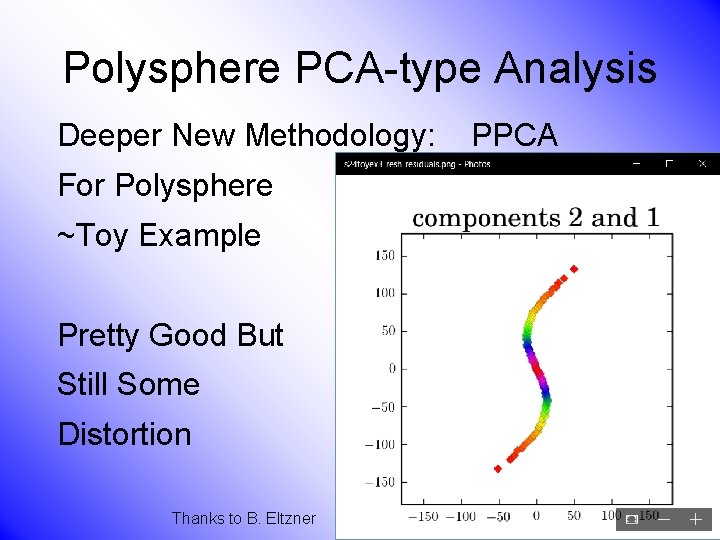 Polysphere PCA-type Analysis Deeper New Methodology: PPCA For Polysphere ~Toy Example Pretty Good But