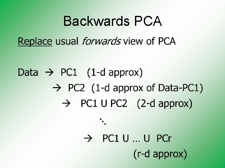 Backwards PCA • 