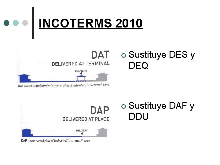 INCOTERMS 2010 Sustituye DES y DEQ Sustituye DAF y DDU INCOTERMS 2010 Sustituye DES y DEQ Sustituye DAF y DDU