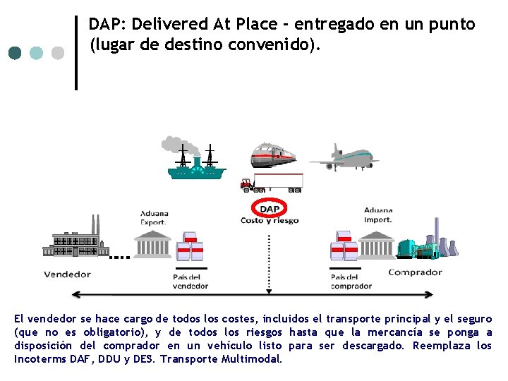 DAP: Delivered At Place - entregado en un punto (lugar de destino convenido). El DAP: Delivered At Place - entregado en un punto (lugar de destino convenido). El