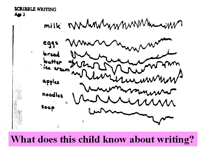 What does this child know about writing? 