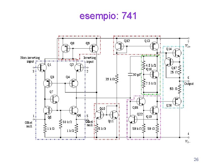 esempio: 741 26 