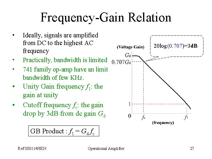 Frequency-Gain Relation • • • Ideally, signals are amplified from DC to the highest