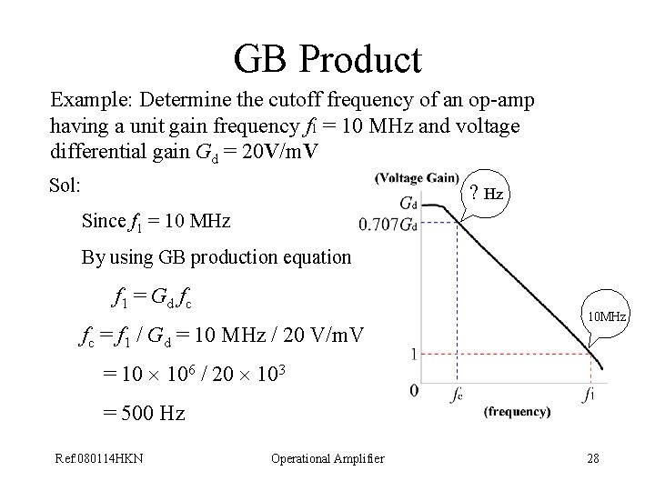 GB Product Example: Determine the cutoff frequency of an op-amp having a unit gain