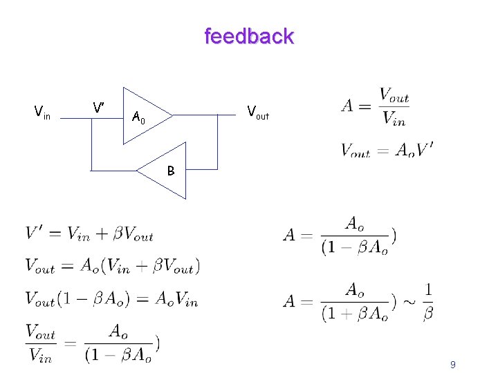 feedback Vin V’ Vout A 0 B 9 