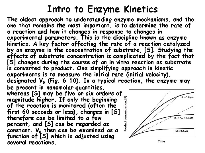 Intro to Enzyme Kinetics The oldest approach to understanding enzyme mechanisms, and the one