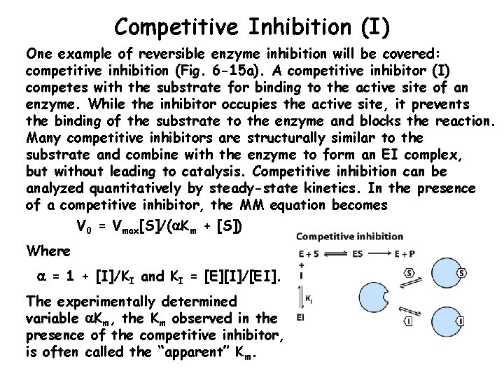 Competitive Inhibition (I) One example of reversible enzyme inhibition will be covered: competitive inhibition