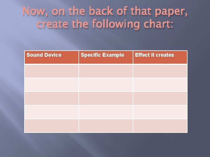 Now, on the back of that paper, create the following chart: Sound Device Specific