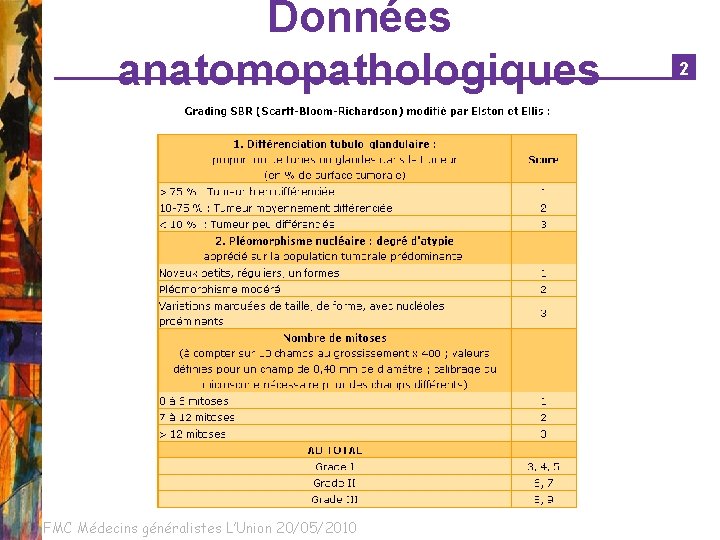 Données anatomopathologiques FMC Médecins généralistes L’Union 20/05/2010 2 