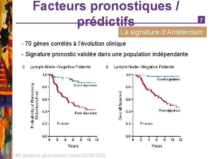 Facteurs pronostiques / prédictifs 7 La signature d’Amsterdam - 70 gènes corrélés à l’évolution