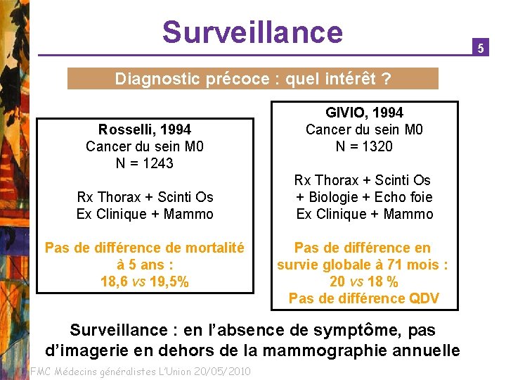 Surveillance Diagnostic précoce : quel intérêt ? Rosselli, 1994 Cancer du sein M 0